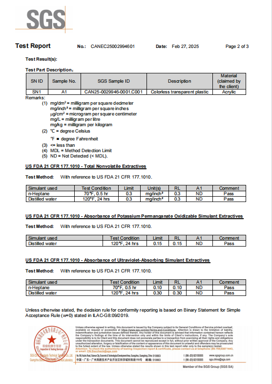 FDA Food-grade Testi